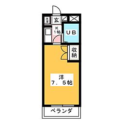 ビルポイントＳＡ