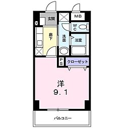 ジェルメ・コムーネ