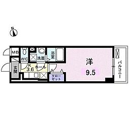 エトワール