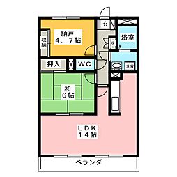 グランドゥール安藤