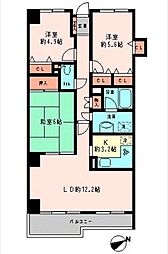 プライムシティ松戸