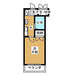 リーブル北小金