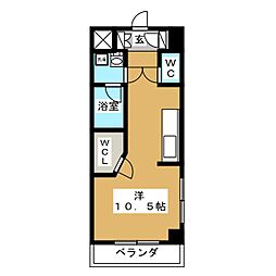 ビバ・ルネサンスII