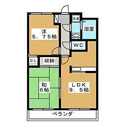 スーペリア稔台