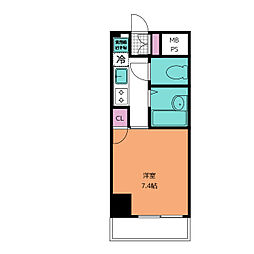 ラグジュアリーガーデン東松戸