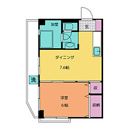 第2荒川マンション