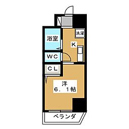 ラグジュアリーガーデン東松戸