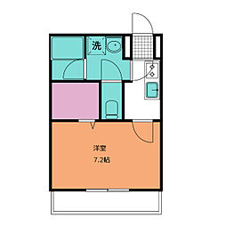 リブリ・オートレジデンス