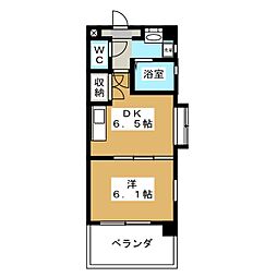 アーク松戸セントラルパーク