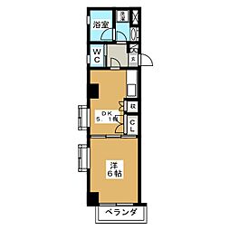 アーク松戸中央公園