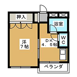 リバーサイド松戸