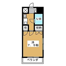 ベルシティー