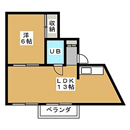 第二松戸グリーンハイツ