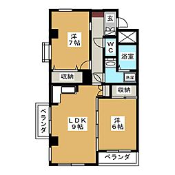 ソフィア