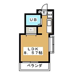 第3北松戸サンロードス
