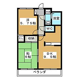 スーペリア稔台