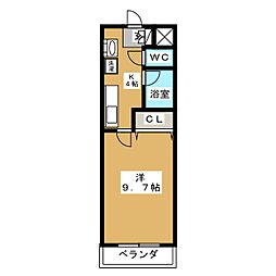 ビバ・ルネサンス