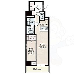 ロイジェント日吉2