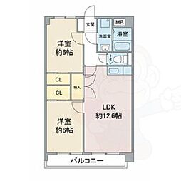 コンフォール南川