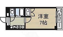 セントラルリッツ