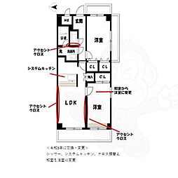 スターキャッスル