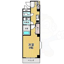 リバーサイド シェル