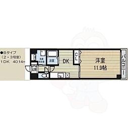 ドゥカンパーニュ