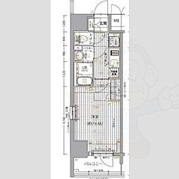 名古屋市中区大須１丁目