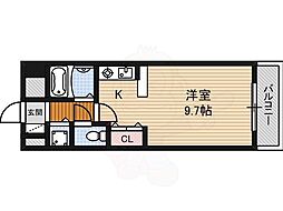 パルテンツァ 501