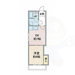 コーポ徳川