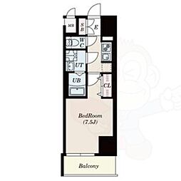 プライマル名古屋今池