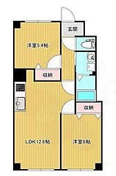 プロミネントAMA