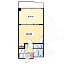 池下ホームズ