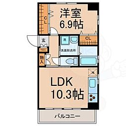 グランド・ノーザンクロス