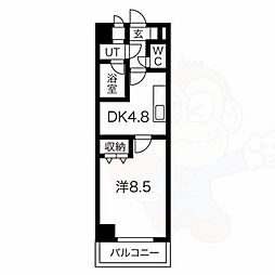 ウェークフォレストブロンド