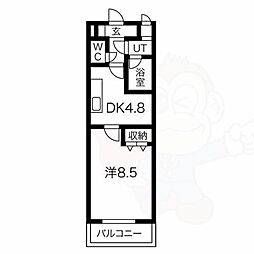 ウェークフォレストブロンド