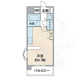 パルテンツァ