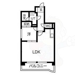 シャンブルナルカワ