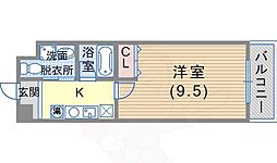 プラネットフィールドSUMA