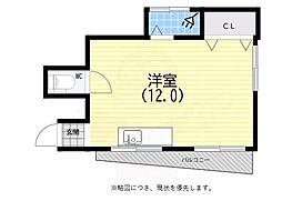 大西ビル