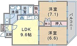 ウエストリッジ