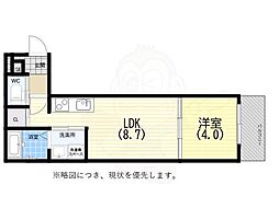 AXIACITY神戸松原