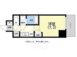 プレサンス THE 神戸