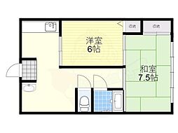 大阪市北区東天満２丁目