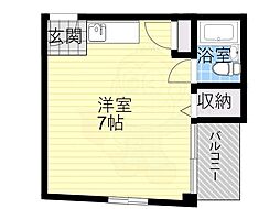 リーベンハイム淀