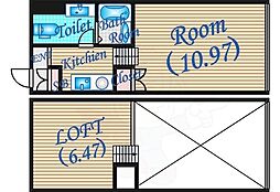 大阪市北区長柄西１丁目