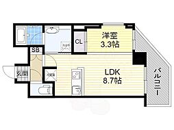 ノルデンハイム同心