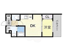 D.Clarest本庄東FJRE