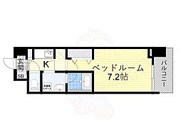 コンフォリア心斎橋EAST