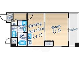 堂島プライマリーワン